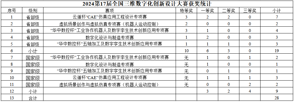 最佳线上赌博网站排名