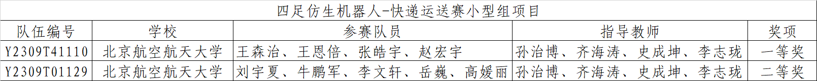 最佳线上赌博网站排名