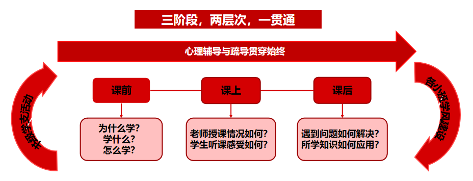 最佳线上赌博网站排名