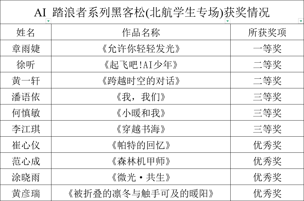 最佳线上赌博网站排名