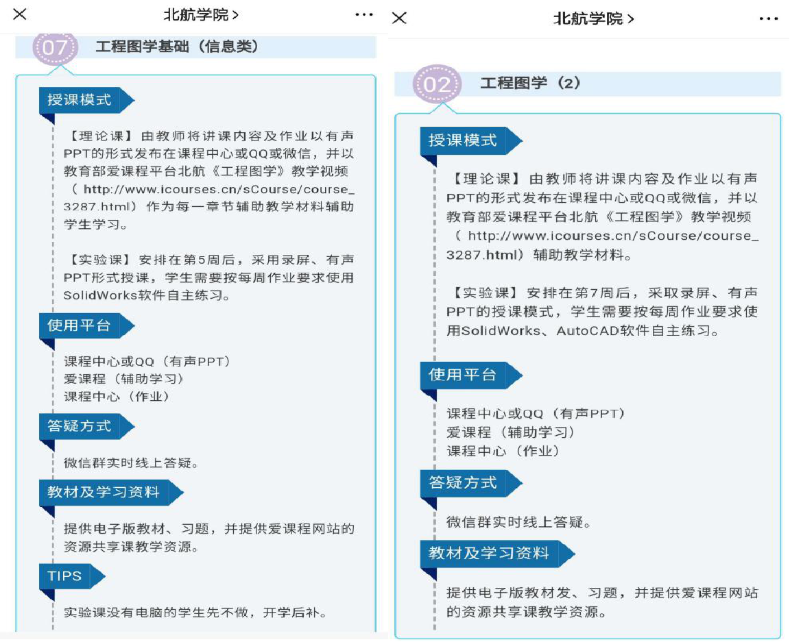 图2授课方案 图2授课方案