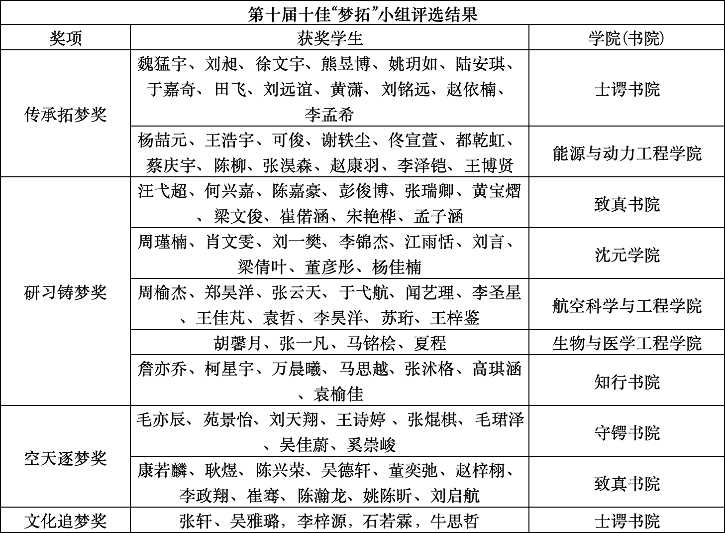 最佳线上赌博网站排名