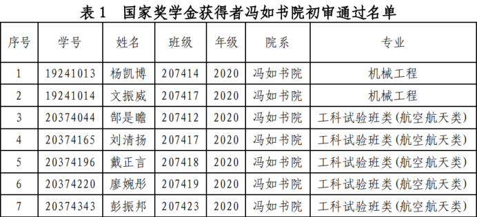 最佳线上赌博网站排名