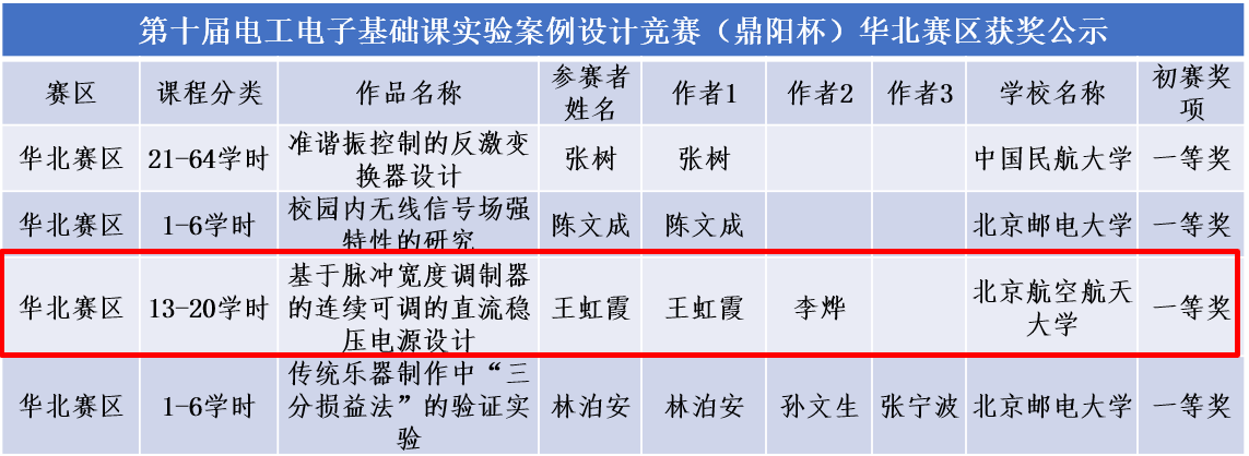 最佳线上赌博网站排名