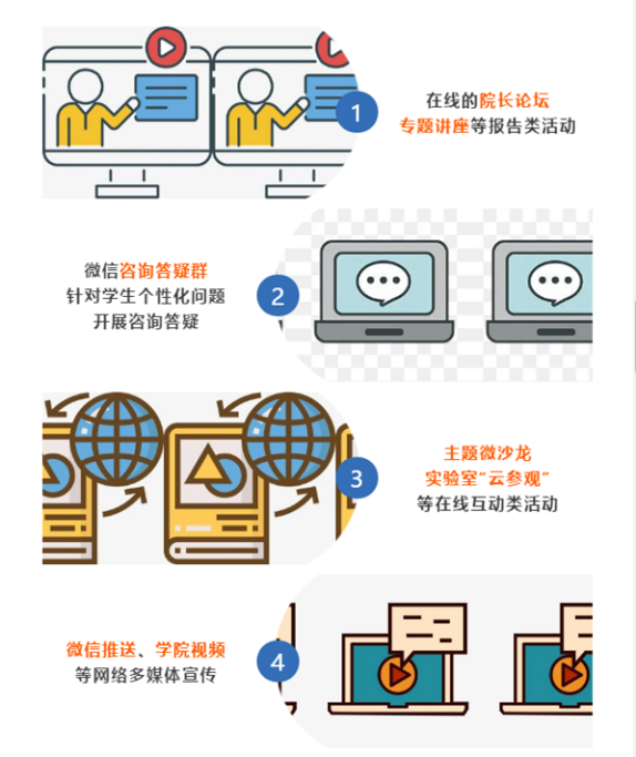 最佳线上赌博网站排名