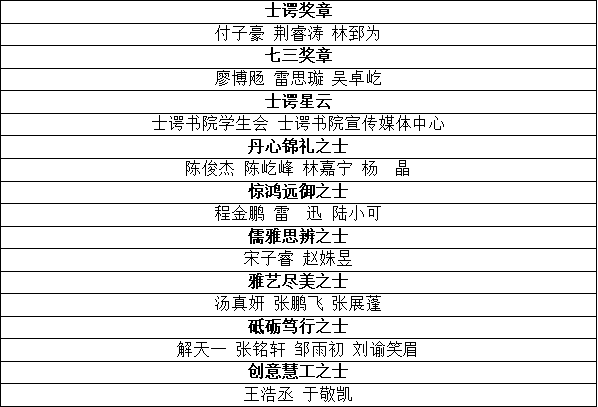 最佳线上赌博网站排名