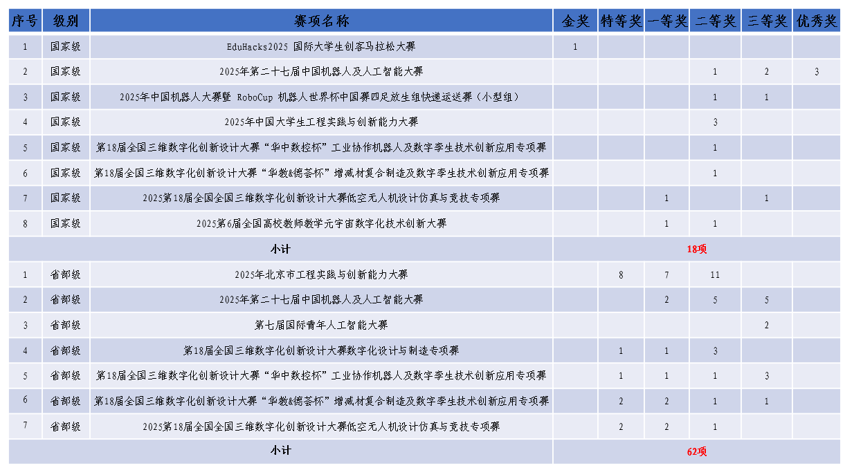 最佳线上赌博网站排名