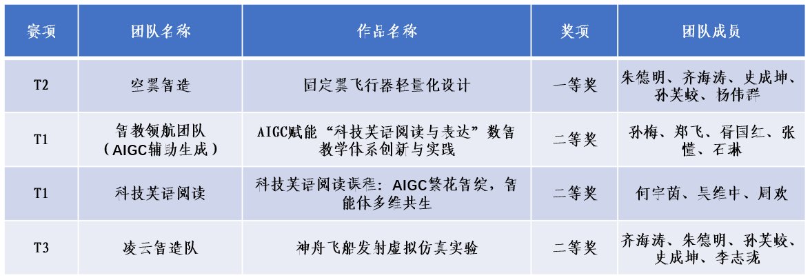 最佳线上赌博网站排名