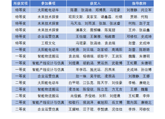 最佳线上赌博网站排名