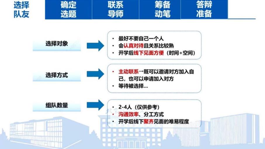 最佳线上赌博网站排名